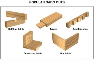 Are Dado Blades Dangerous? Are Dado Stack illegal?