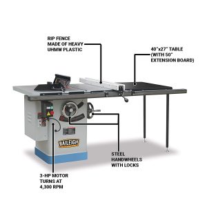 Baileigh TS-1040P-50 Professional Cabinet Style Table Saw, 3 hp, Single Phase