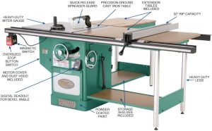 Grizzly Industrial G0651-10" 3 HP 220V Heavy Duty Cabinet Table Saw with Riving Knife